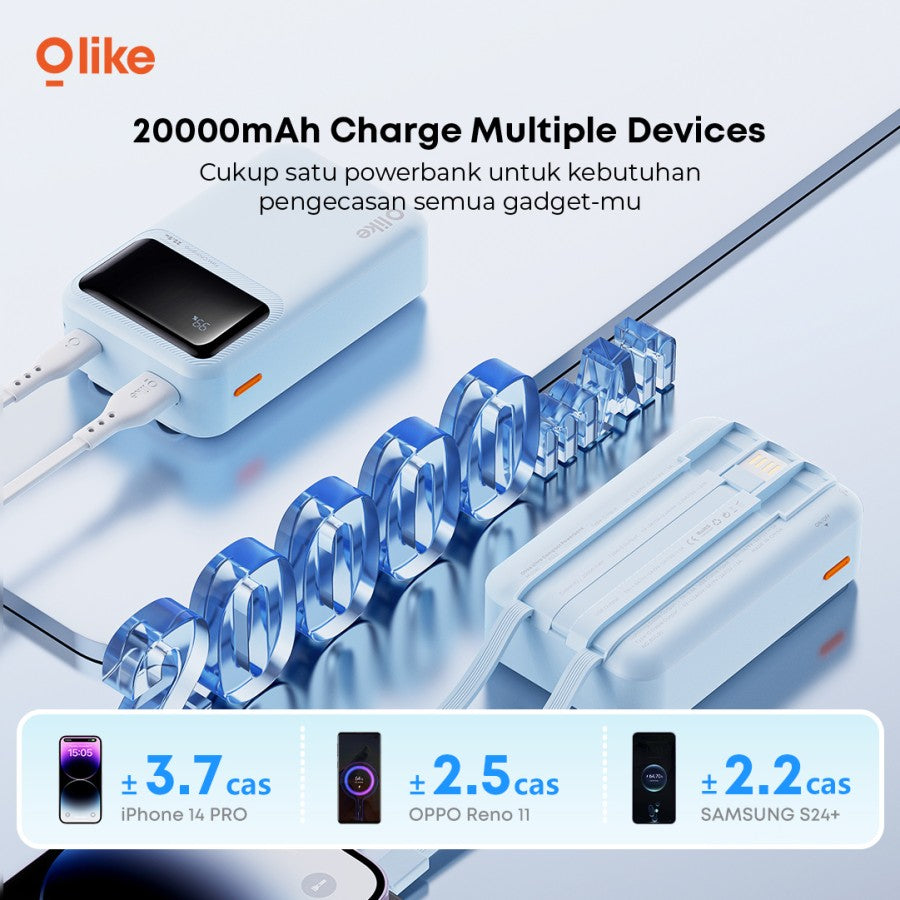 Olike P402 20000mAh Power Bank | 22.5W Fast Charging | Ultra Compact Portable Charger with Built-In Type-C & Lightning Cables | LED Power Display | Multiple Device Charging