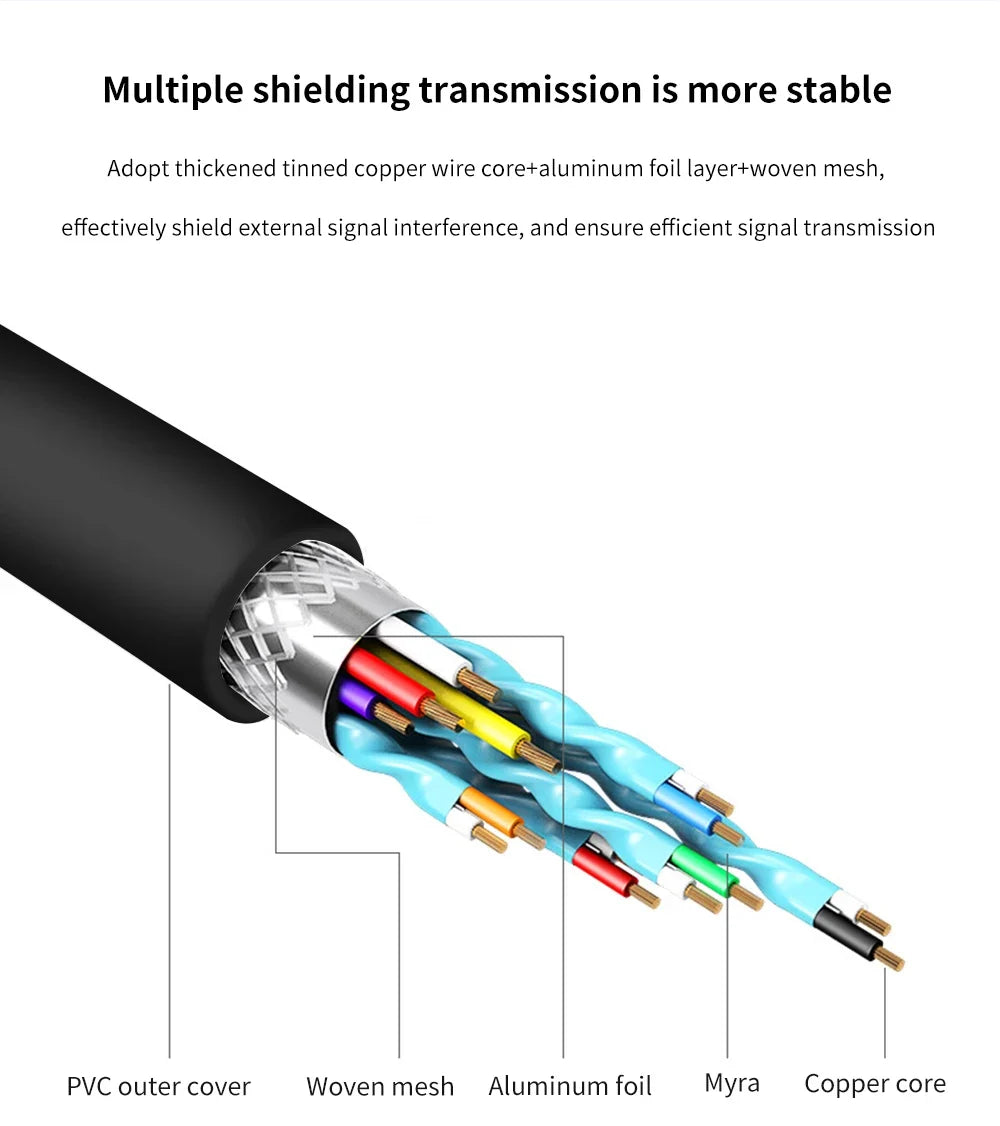 SATA To USB 3.0/Type-C/2 In 1 USB3.0 Type-C Cable Up To 6 Gbps For 2.5 Inch External HDD SSD Hard Drive SATA 3 22 Pin Adapter