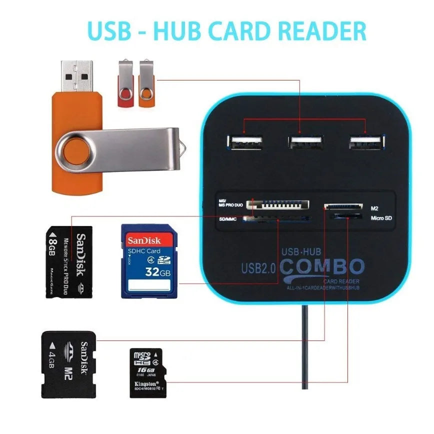7-in-1 USB-C Hub with Card Reader for Laptop & PC