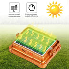15000LM USB Rechargeable LED Solar Flood Light 2000Watt with Magnet Strong Light Portable Camping Tent Lamp Work Repair Lighting