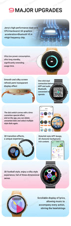 New Fashion Smart Watch 2025 Bluetooth Call Man Woman Heart Rate Health Monitoring Sports Waterproof Smartwatch for Android IOS