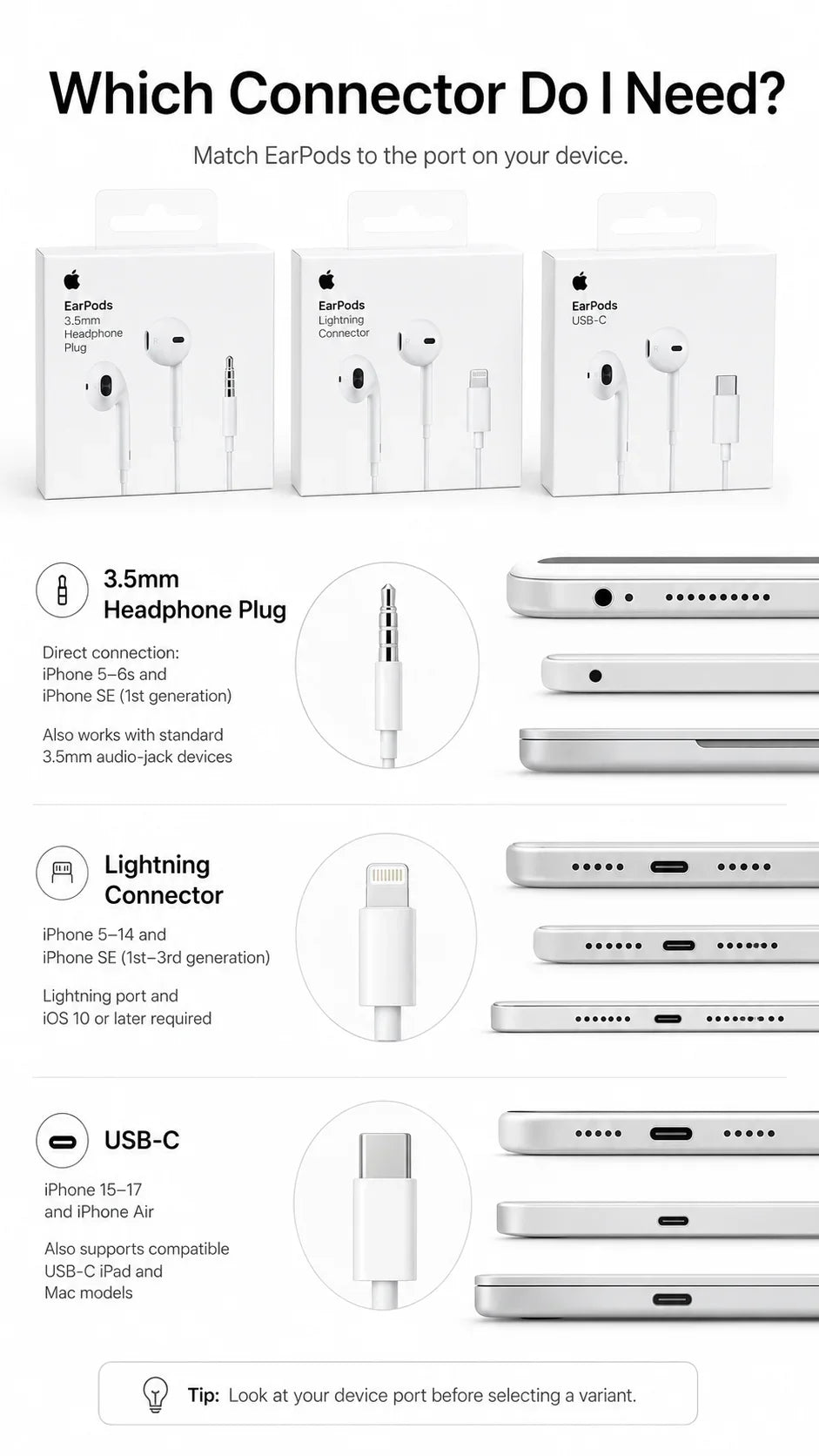 Official Apple EarPods Wired Headphones Lightning USB-C 3.5mm Connector with Mic Remote Adapters for iPhone iPad MacBook