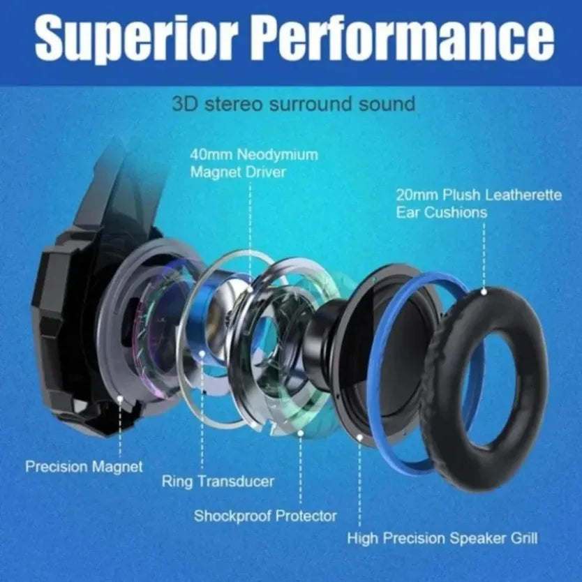 Gaming Headset With Microphone For PS5 PS4 Xbox PC 3D Surround Sound RGB Wired Headphones Noise Cancelling Memory Foam Earcup