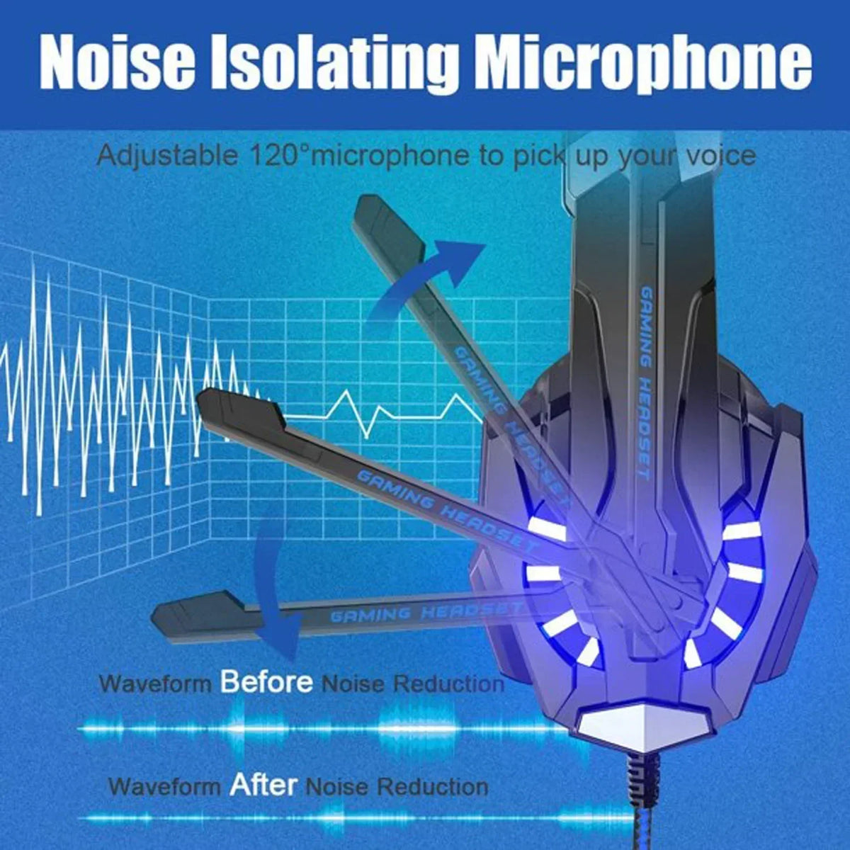 Gaming Headset With Microphone For PS5 PS4 Xbox PC 3D Surround Sound RGB Wired Headphones Noise Cancelling Memory Foam Earcup