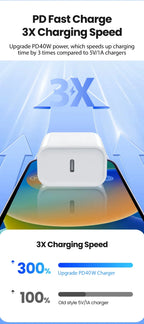 PD 40W For iPhone Charger USB C Chargers For iPhone 16 15 14 13 12 11 Pro XS Max XR X 8 7 6 Plus Fast Charging Cable Accessories