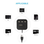 7-in-1 USB-C Hub with Card Reader for Laptop & PC