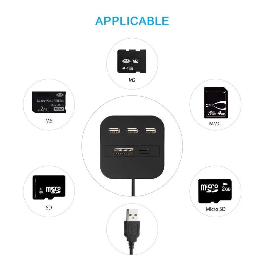 7-in-1 USB-C Hub with Card Reader for Laptop & PC
