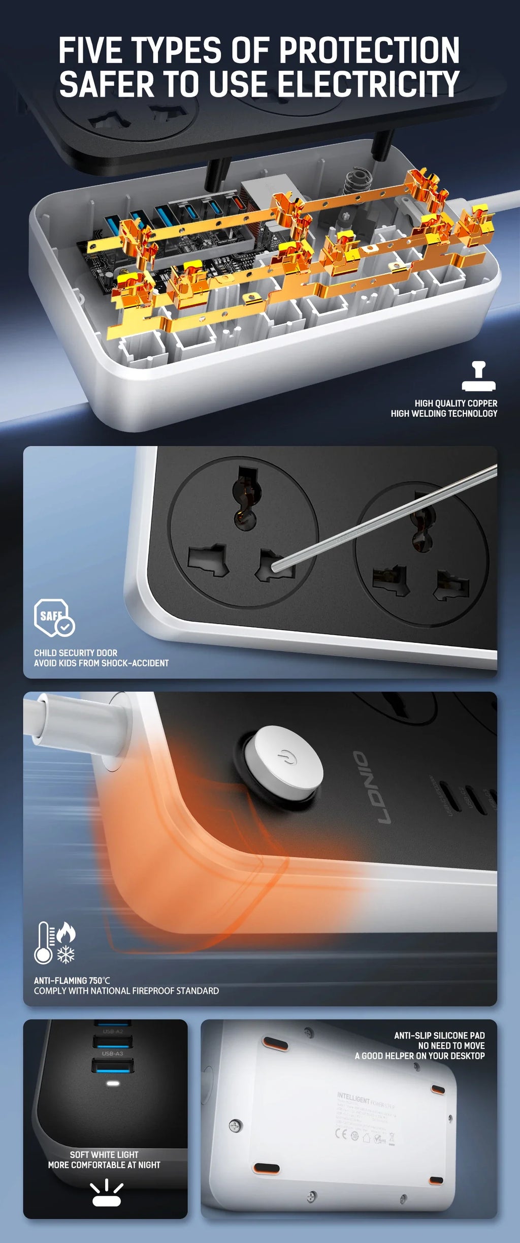 LDNIO Universal Power Strip TypeC 6 USB Port 3 Way AC Outlet 2M Extension Power Socket Charge Electrical Socket EU US UK Plug