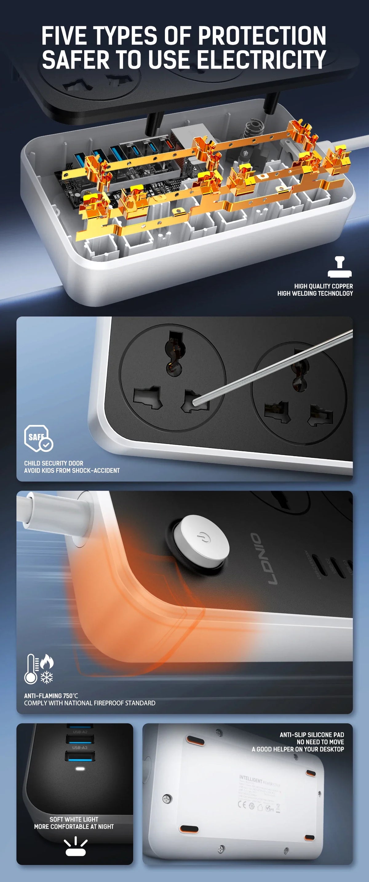 LDNIO Universal Power Strip TypeC 6 USB Port 3 Way AC Outlet 2M Extension Power Socket Charge Electrical Socket EU US UK Plug