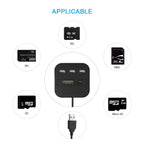 7-in-1 USB-C Hub with Card Reader for Laptop & PC