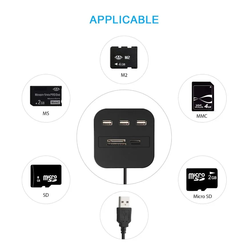 7-in-1 USB-C Hub with Card Reader for Laptop & PC