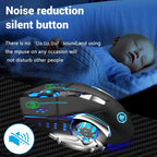 2.4G USB Wireless Bluetooth Mouse Ergonomic Silent Office Mice Rechargeable E-Sports Backlight Mouse For Computer Laptop Macbook