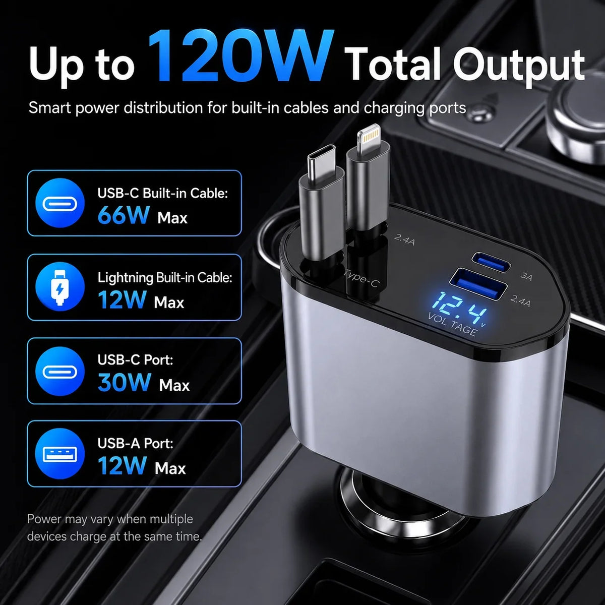 120W 4 in 1 Retractable Car Charger Built in USB C Lightning Compatible Cables 80cm Fast Charging LED Voltage Display 12V 24V