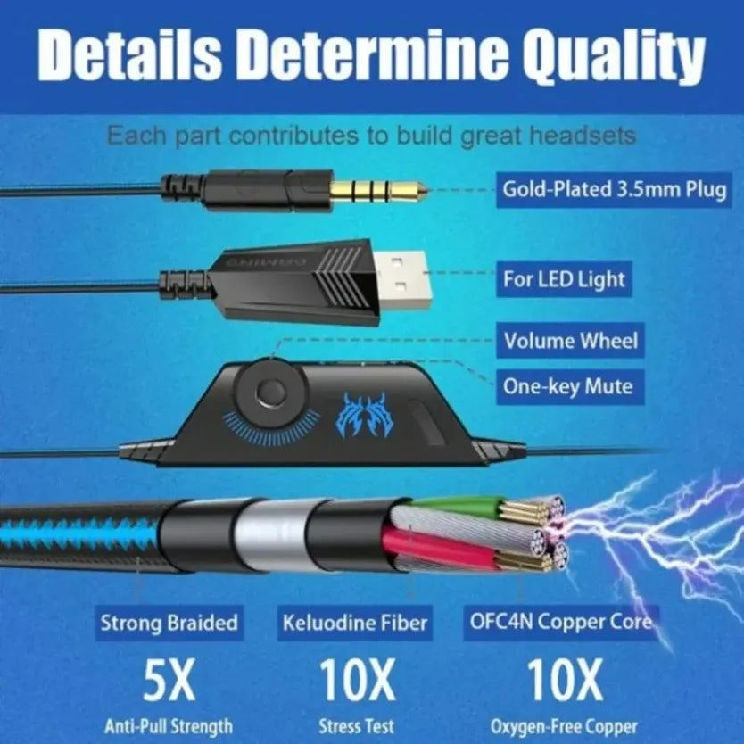 Gaming Headset With Microphone For PS5 PS4 Xbox PC 3D Surround Sound RGB Wired Headphones Noise Cancelling Memory Foam Earcup