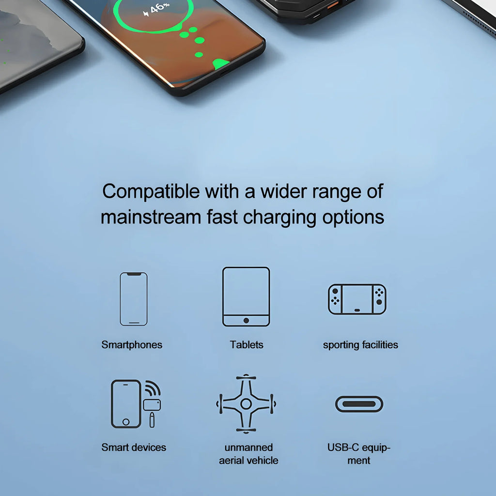 120W 4 in 1 Retractable Car Charger Built in USB C Lightning Compatible Cables 80cm Fast Charging LED Voltage Display 12V 24V