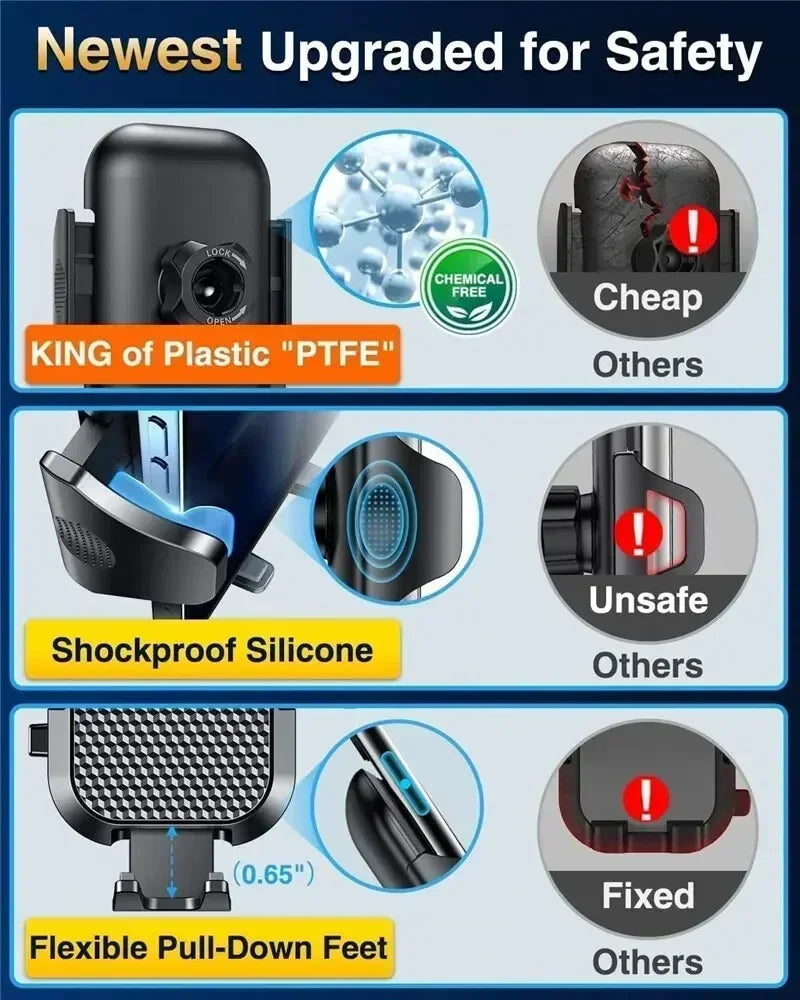 Sucker Car Mobile Phone Holder Mount Dashboard Suction Cup Support in Car Bracket Navigation Universal Stand for iPhone Samsung