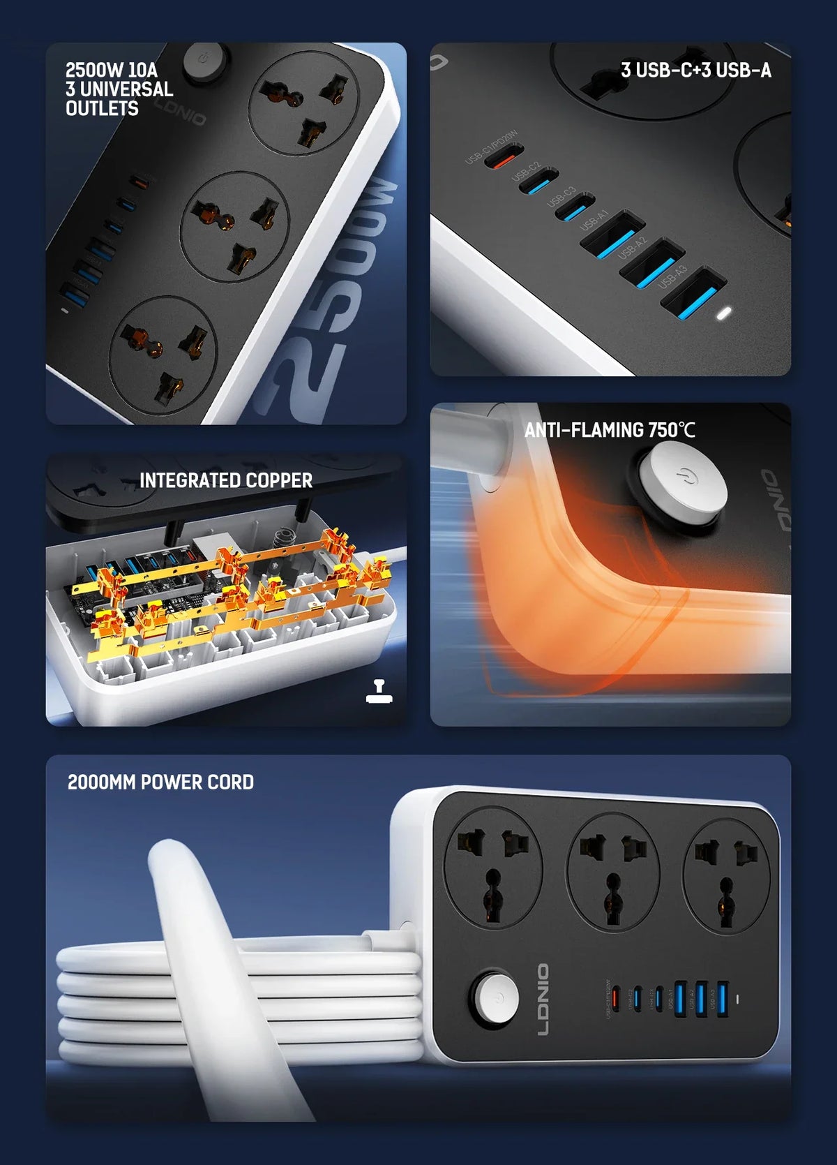 LDNIO Universal Power Strip TypeC 6 USB Port 3 Way AC Outlet 2M Extension Power Socket Charge Electrical Socket EU US UK Plug