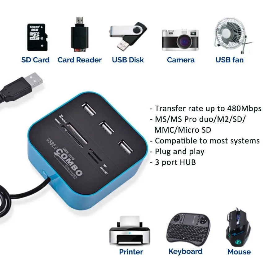 7-in-1 USB-C Hub with Card Reader for Laptop & PC