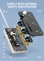 LDNIO Universal Power Strip TypeC 6 USB Port 3 Way AC Outlet 2M Extension Power Socket Charge Electrical Socket EU US UK Plug