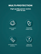 LDNIO Universal Power Strip with 65W GaN USB Charer 3250W Extension Cable Network Filter Surge Protector  EU/US/UK Plug Socket