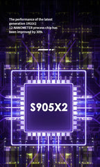 G11 Pro 4K Retro Game Stick Console – 40,000+ Games