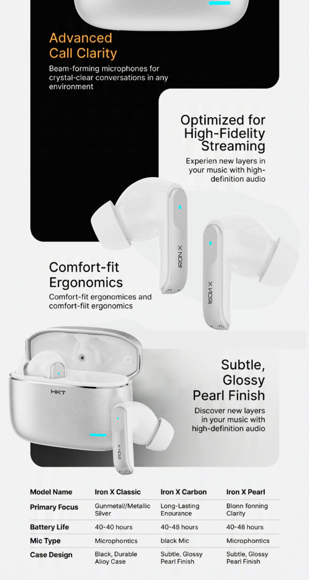 HKT IRON-X ANC EARBUDS - Silver
