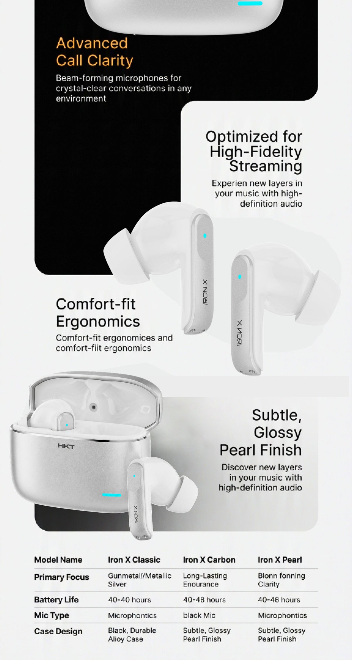 HKT IRON-X ANC EARBUDS - Silver