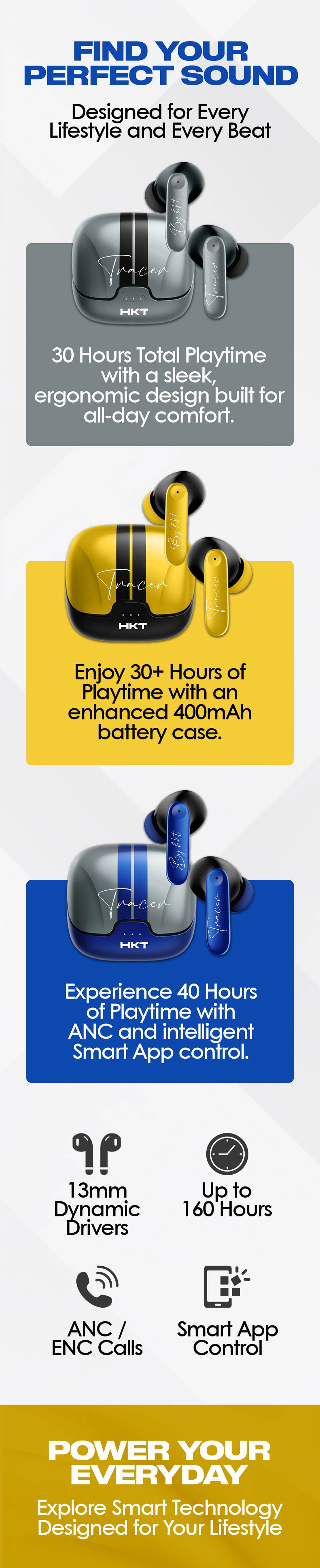 HKT TRACER EARBUDS - Grey